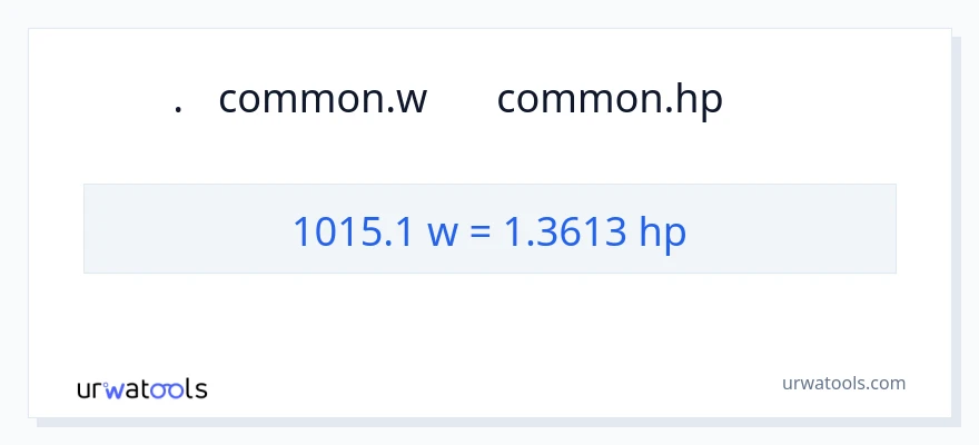1015.1 વોટ્સ થી હોર્સપાવર રૂપાંતર
