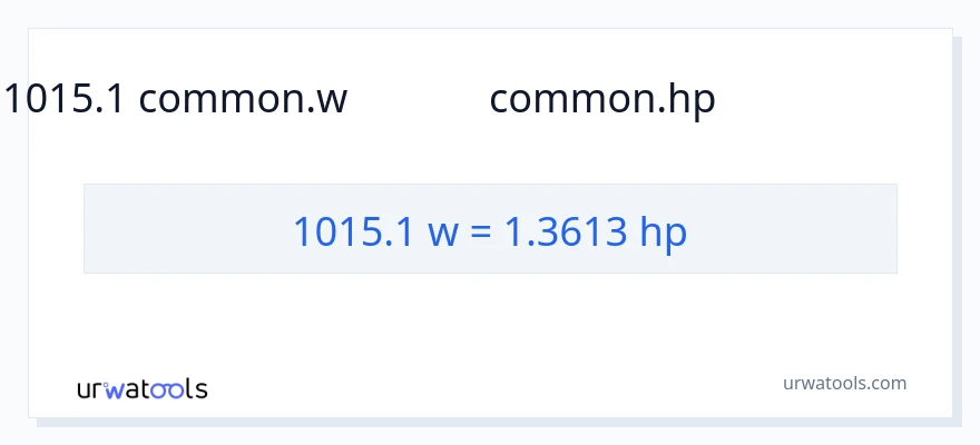 1015.1 వాట్స్ నుండి అశ్వశక్తి కు మార్పిడి