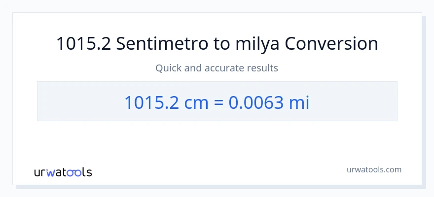 1015.2 Mga Sentimetro patungong milya na conversion