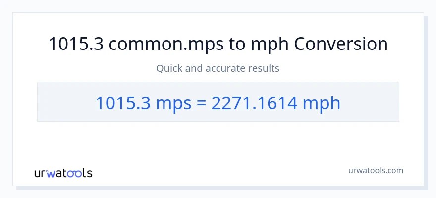 1015.3 Meters Per Second patungong milya kada oras na conversion