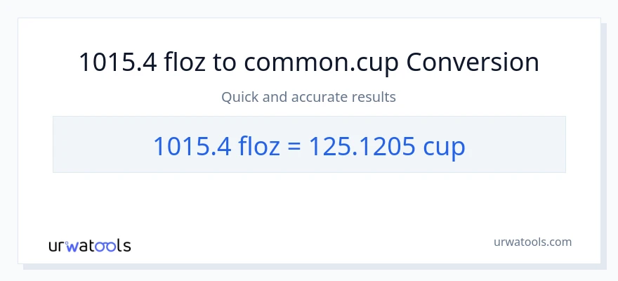 1015.4 mga onsa ng likido patungong mga tasa na conversion