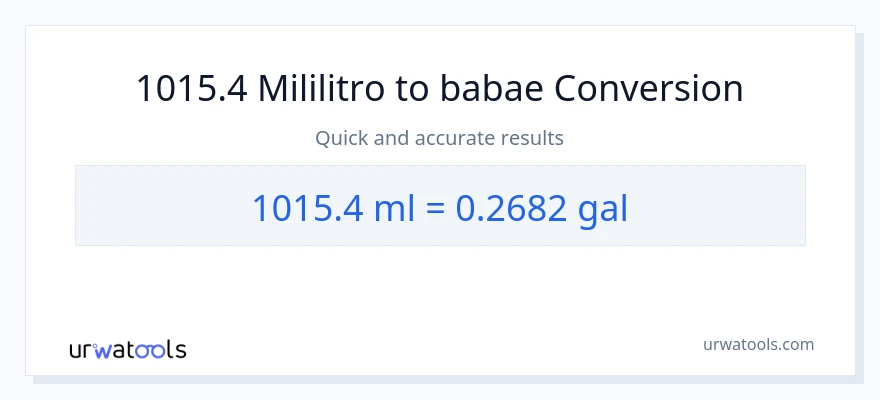 1015.4 mga mililitro patungong Mga galon na conversion