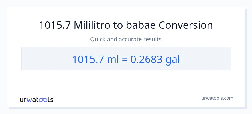 1015.7 mga mililitro patungong Mga galon na conversion
