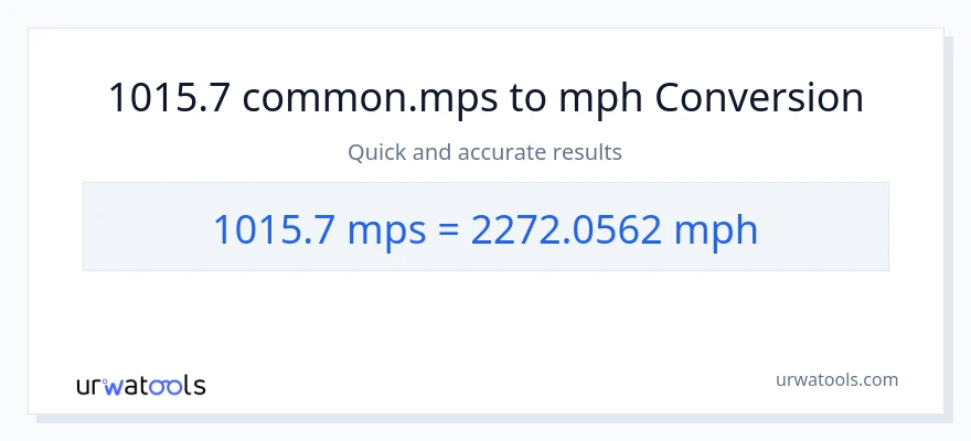 1015.7 Meters Per Second patungong milya kada oras na conversion