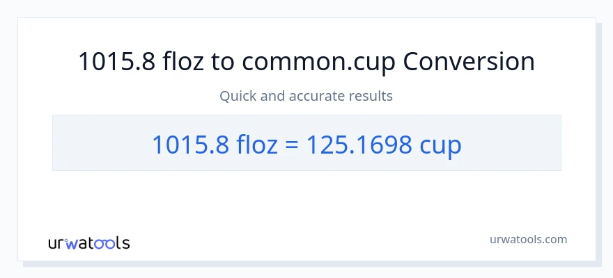 1015.8 mga onsa ng likido patungong mga tasa na conversion