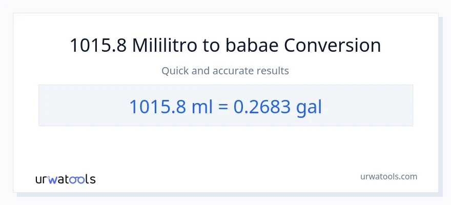 1015.8 mga mililitro patungong Mga galon na conversion