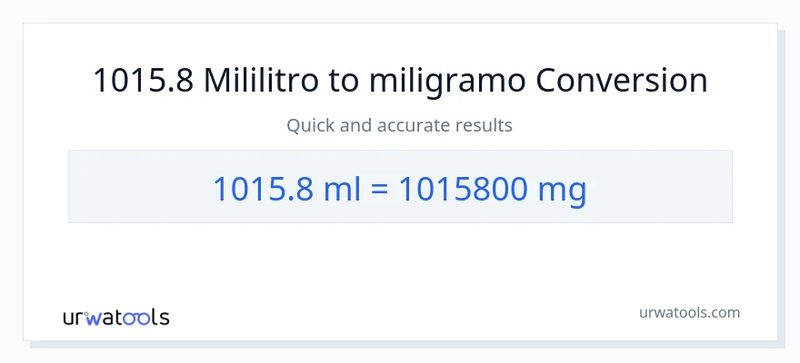1015.8 mga mililitro patungong miligramo na conversion