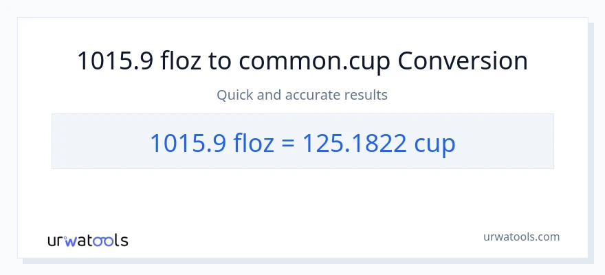 1015.9 mga onsa ng likido patungong mga tasa na conversion