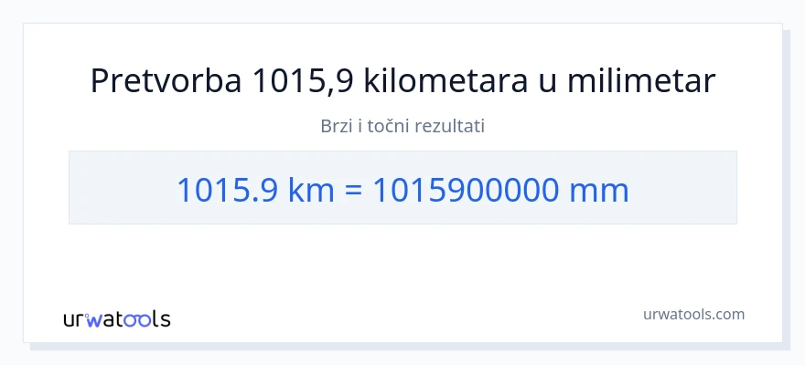 Konverzija od kilometara do milimetri: 1015.9
