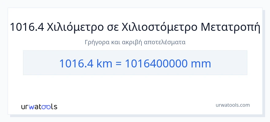 Μετατροπή 1016.4 χιλιόμετρα σε χιλιοστά