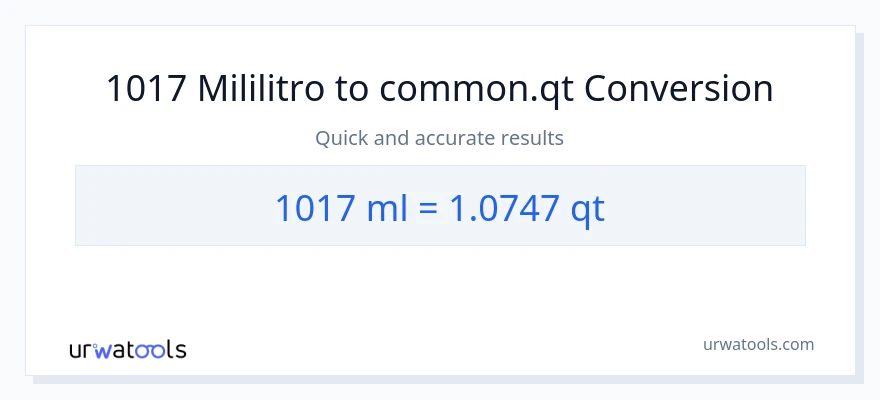 1017 mga mililitro patungong Quarts na conversion