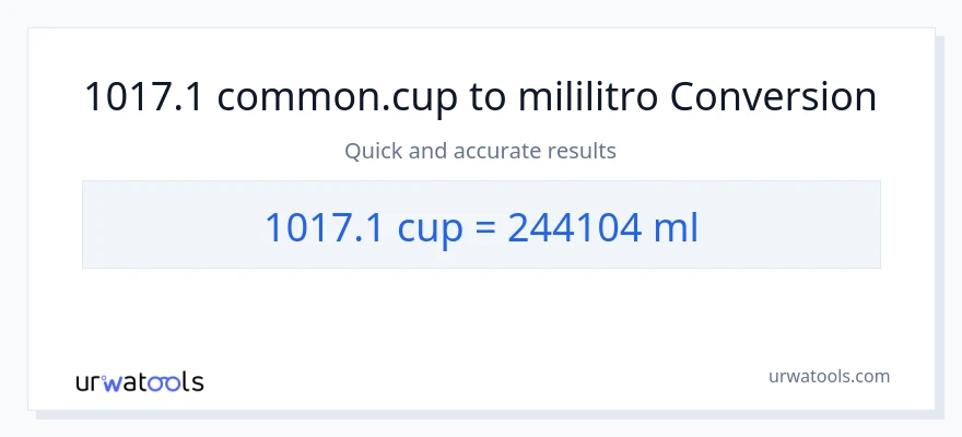 1017.1 mga tasa patungong mga mililitro na conversion