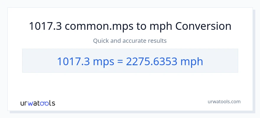 1017.3 Meters Per Second patungong milya kada oras na conversion