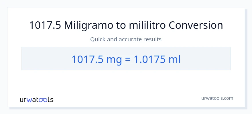 1017.5 miligramo patungong mga mililitro na conversion