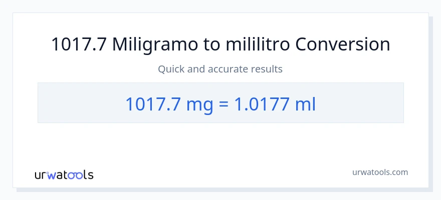 1017.7 miligramo patungong mga mililitro na conversion