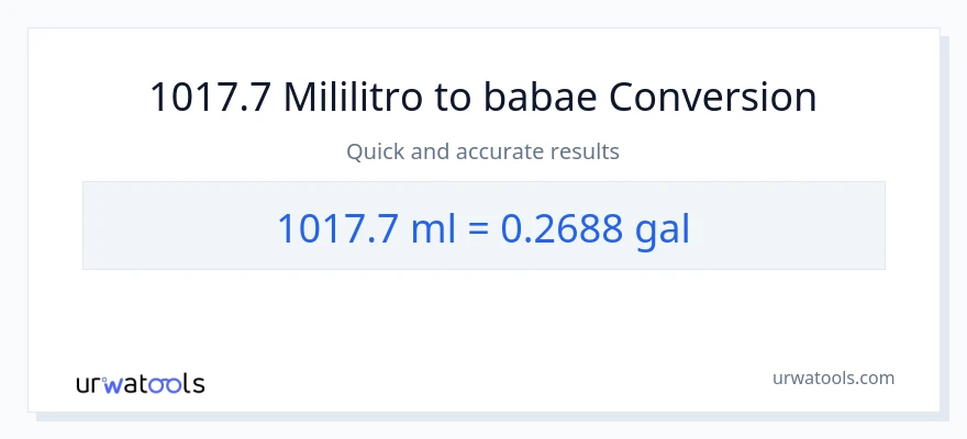 1017.7 mga mililitro patungong Mga galon na conversion