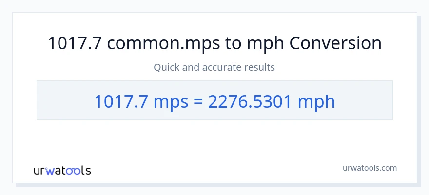 1017.7 Meters Per Second patungong milya kada oras na conversion