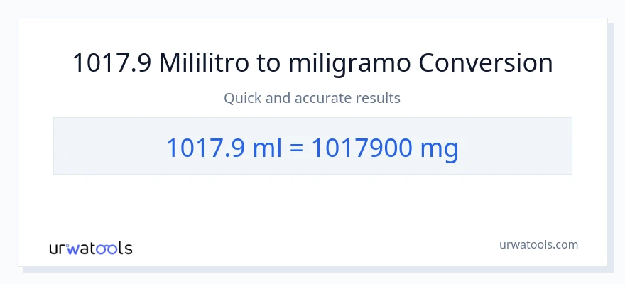 1017.9 mga mililitro patungong miligramo na conversion