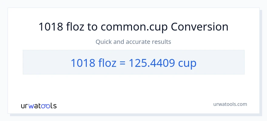 1018 mga onsa ng likido patungong mga tasa na conversion
