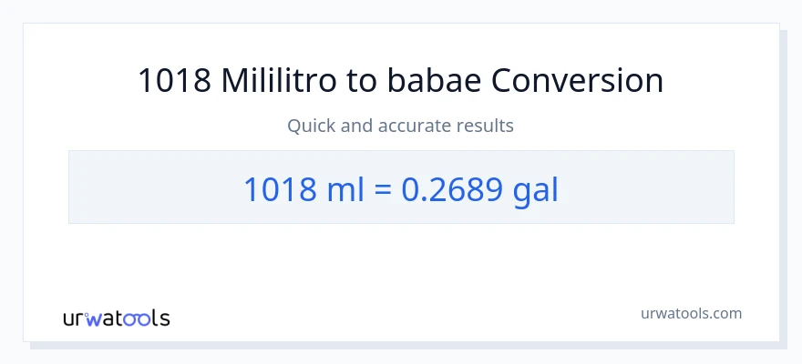 1018 mga mililitro patungong Mga galon na conversion