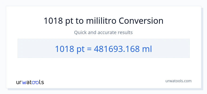 1018 Pints patungong mga mililitro na conversion