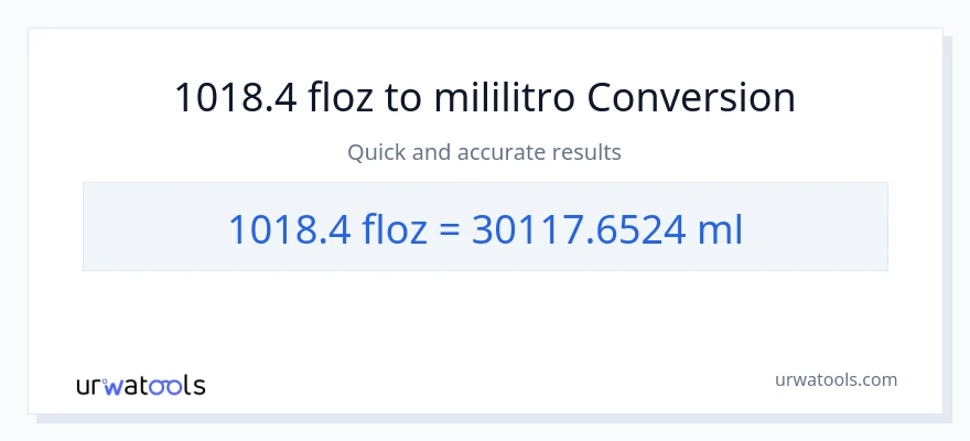 1018.4 mga onsa ng likido patungong mga mililitro na conversion