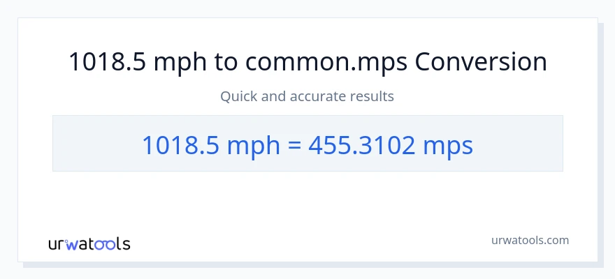 1018.5 milya kada oras patungong Meters Per Second na conversion