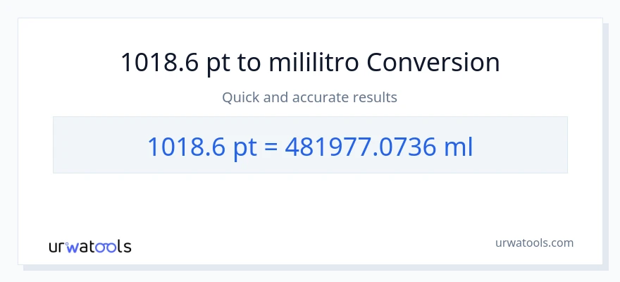 1018.6 Pints patungong mga mililitro na conversion