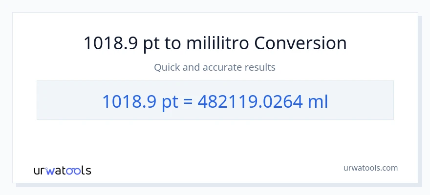 1018.9 Pints patungong mga mililitro na conversion