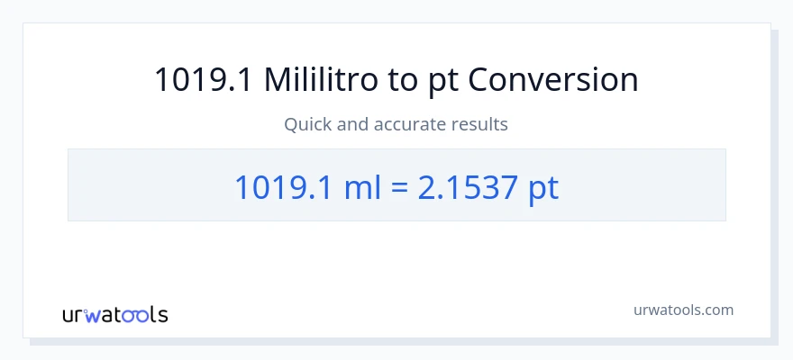 1019.1 mga mililitro patungong Pints na conversion