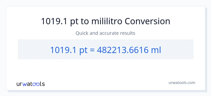 1019.1 Pints patungong mga mililitro na conversion