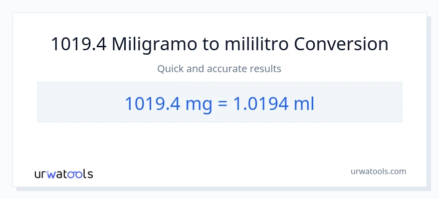 1019.4 miligramo patungong mga mililitro na conversion