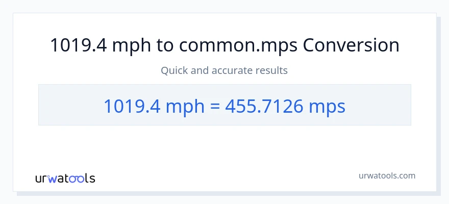 1019.4 milya kada oras patungong Meters Per Second na conversion