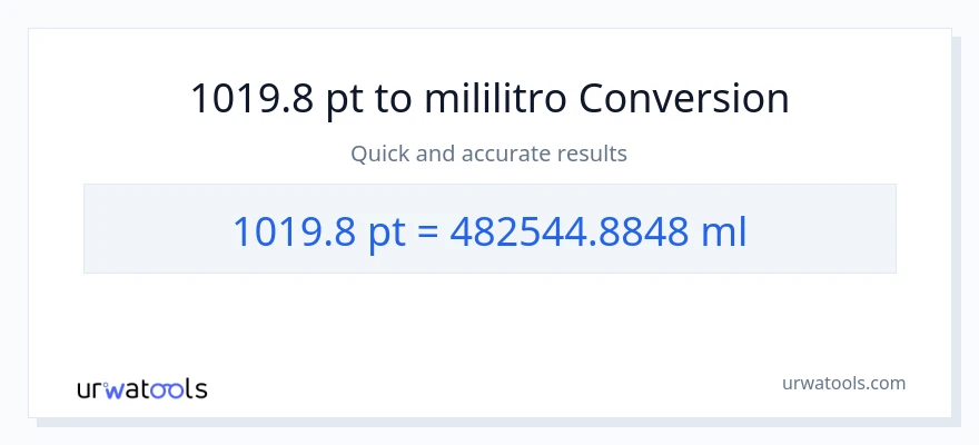 1019.8 Pints patungong mga mililitro na conversion