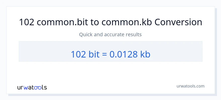 102 Bits ته Kilobytes بدلون