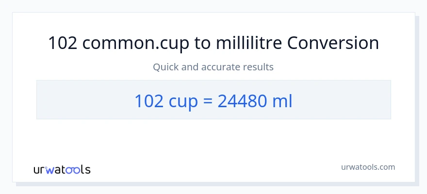 Conversion 102 tasses vers millilitres