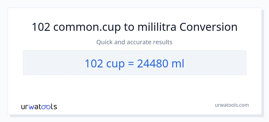 Konverzija od šalice do mililitara: 102