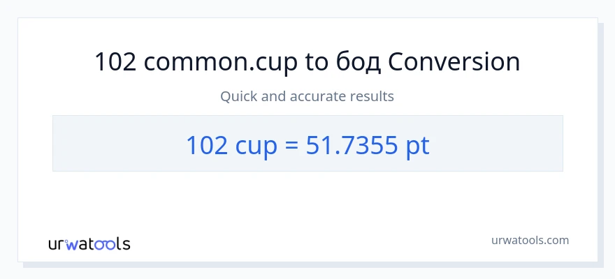 Конверзија од шоље до Pints: 1}