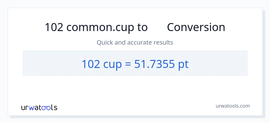 การแปลง 102 ถ้วย เป็น Pints
