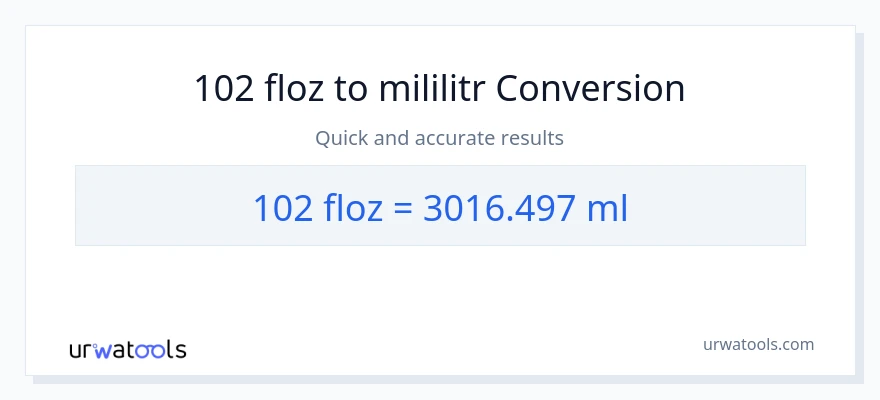 Konverze z tekuté unce na mililitrů: 102