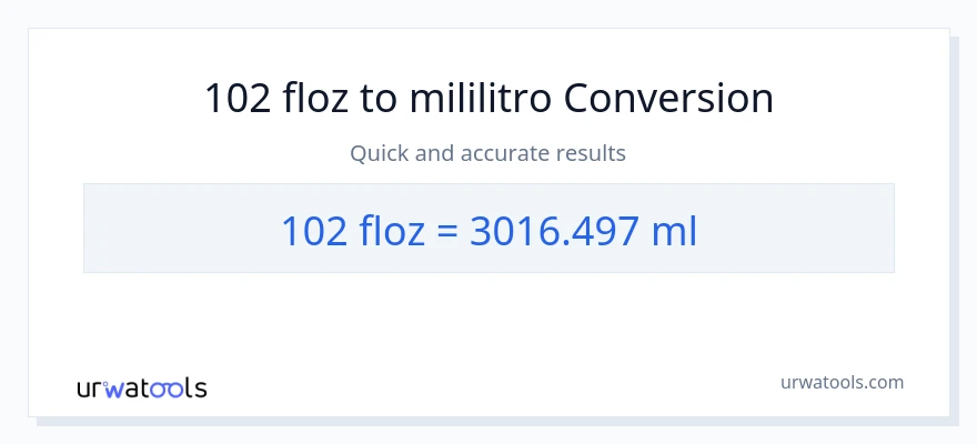 Conversión de 102 onzas líquidas a mililitros