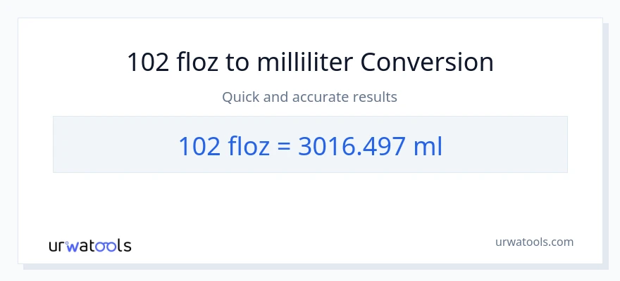 102 flytende unser til milliliter konvertering