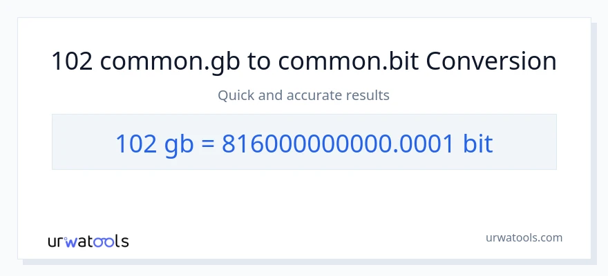 Conversione da 102 Gigabytes a Bits