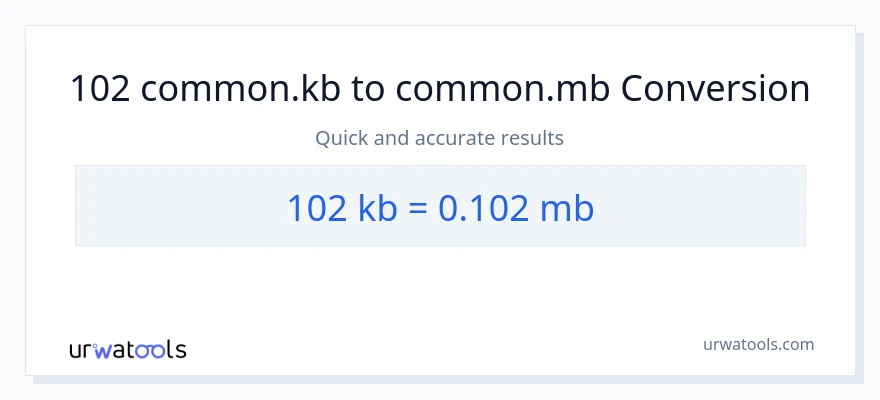 102 Kilobytes patungong Megabytes na conversion