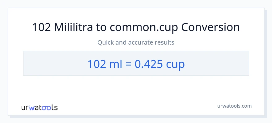 Konverzija od mililitara do šalice: 102