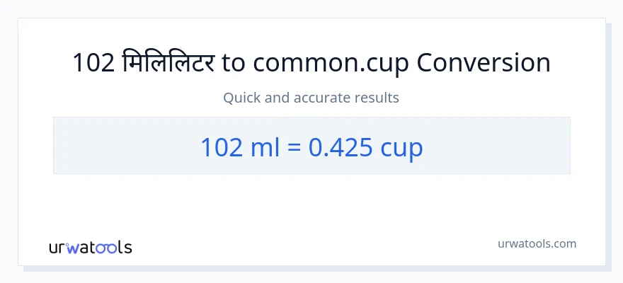 102 मिलिलिटर बाट कपहरू सम्म रूपान्तरण
