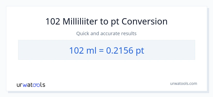 102 milliliitrid konversioon Pints-ks