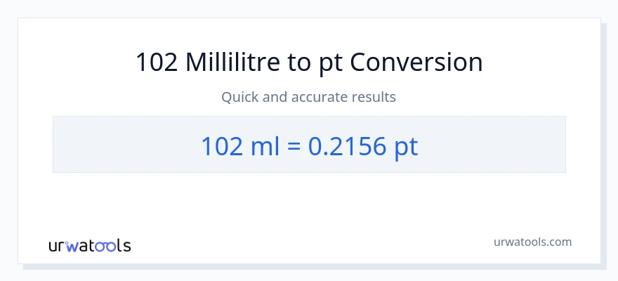 Conversion 102 millilitres vers Pints