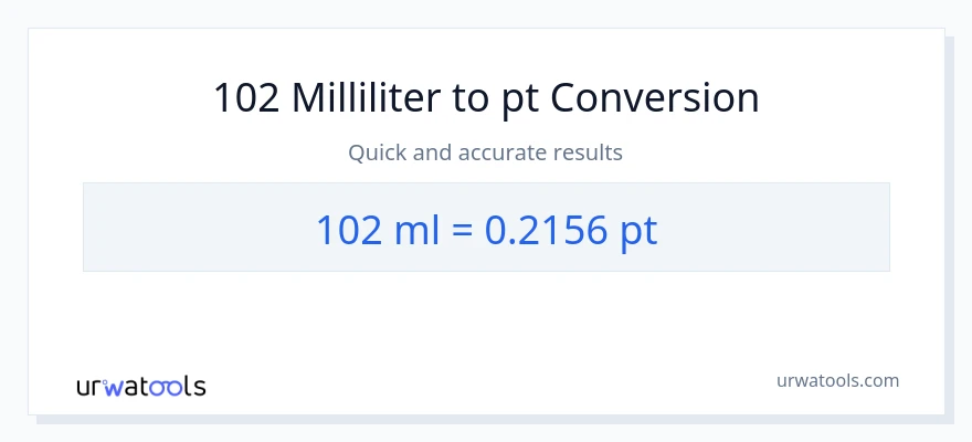 102 milliliter til Pints konvertering