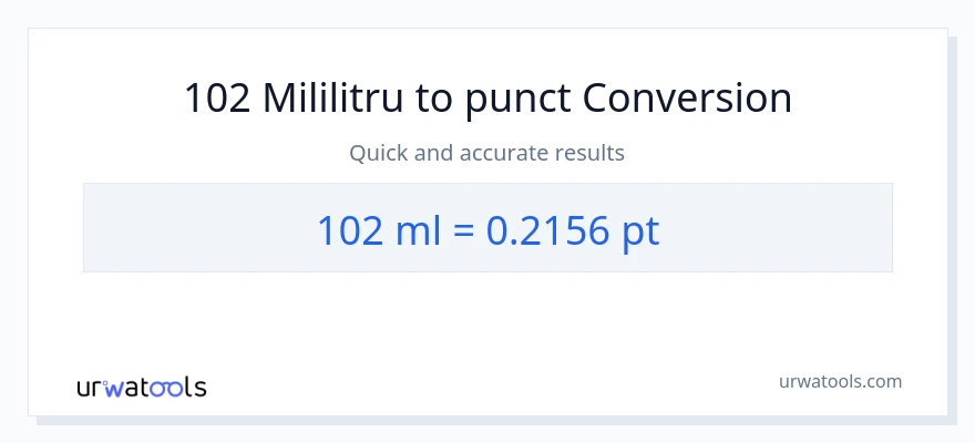 Conversie 102 mililitri la Pints